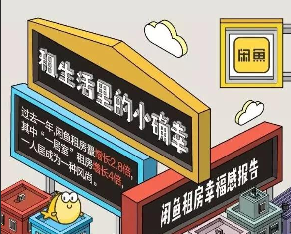 最近租房，好的平台推荐有哪些？