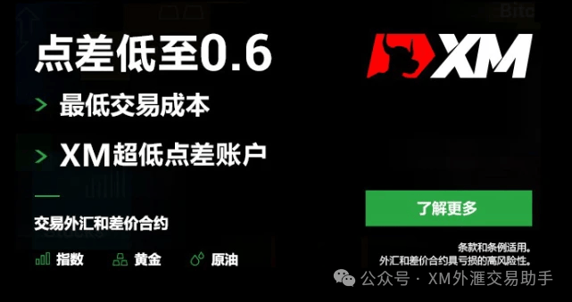 XM外汇平台怎么样？