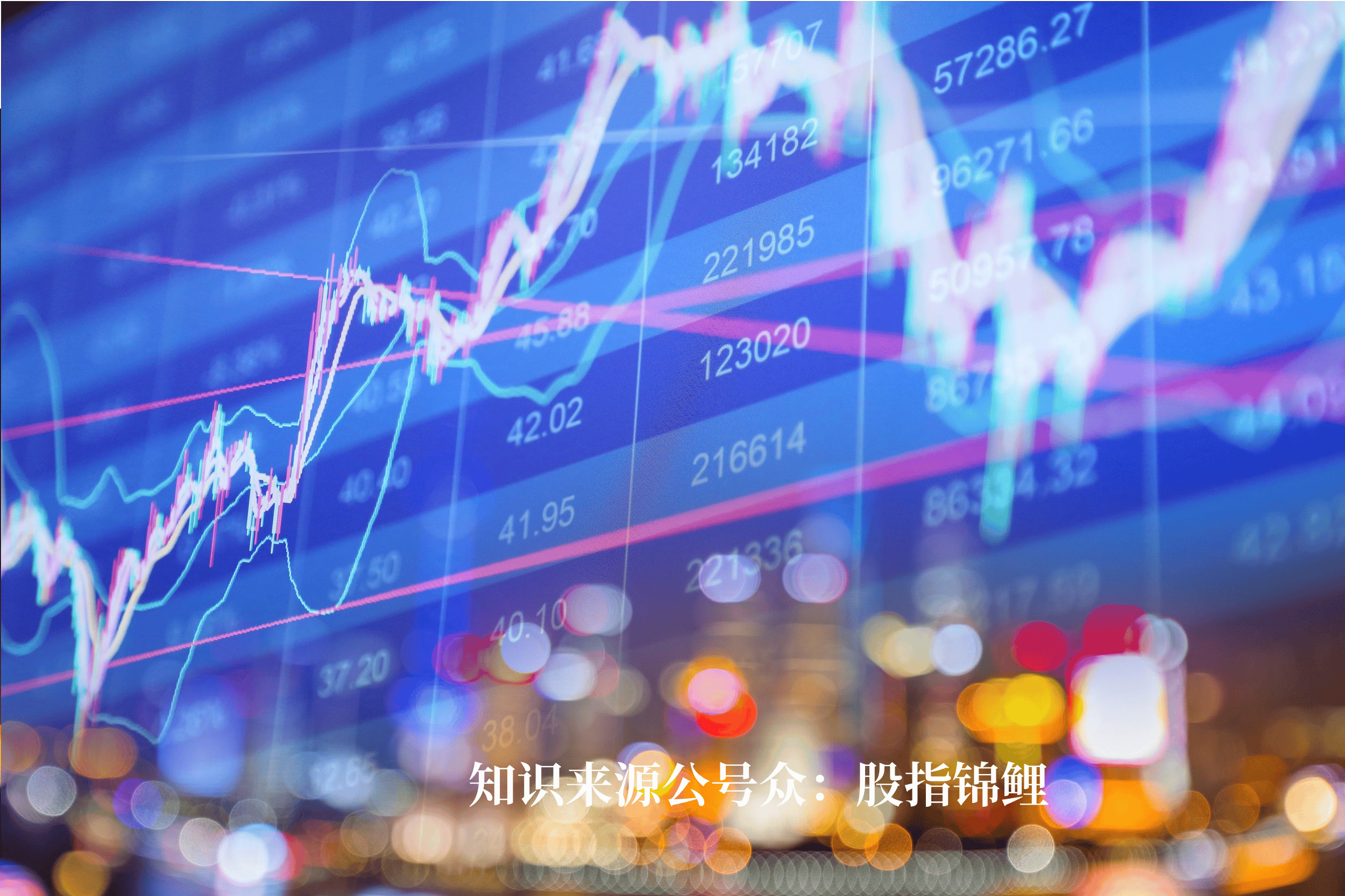 中国国债期货和国债的区别