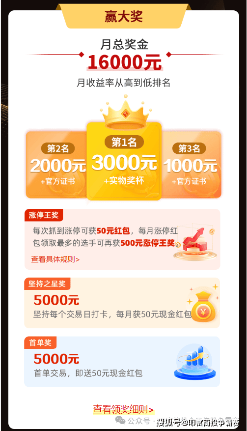 情绪退潮末期，等待市场修复！叩富实盘大赛选手月收益超8%！