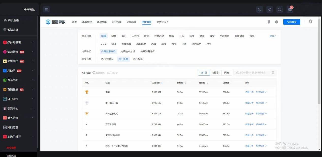 自媒体怎么玩，通过什么平台可以赚钱？
