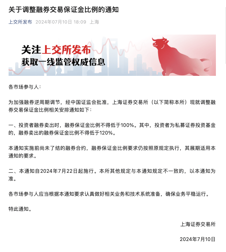 沪深北交易所齐发声！调整融券交易保证金比例！