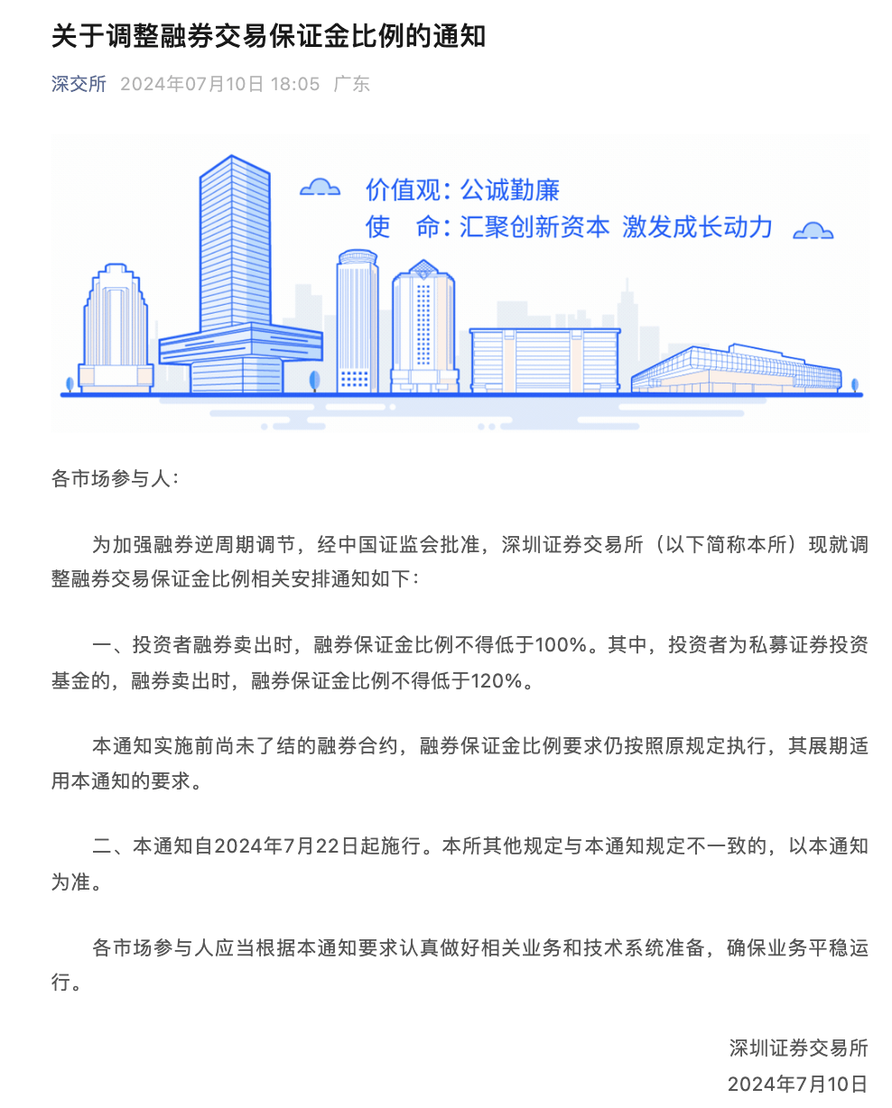 沪深北交易所齐发声！调整融券交易保证金比例！