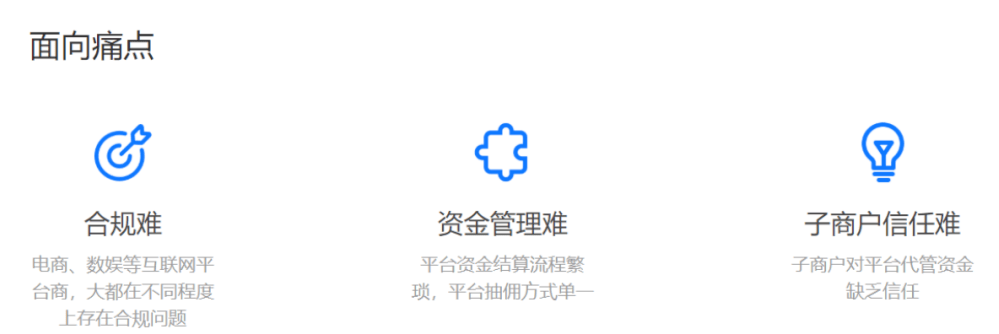 直付通开通流程详解：轻松实现高效支付与结算